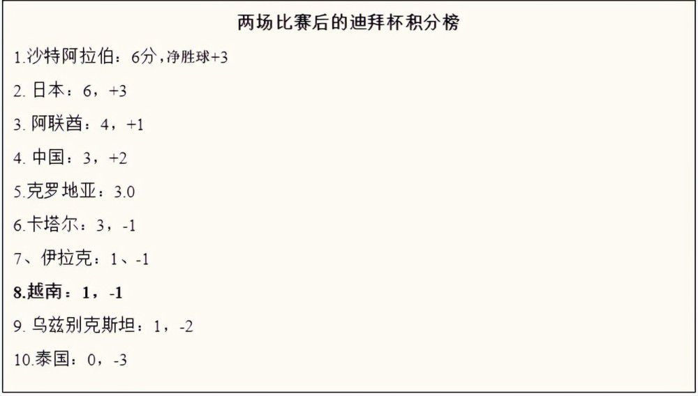 埃切维里目前效力于河床，他在此前结束的U17世界杯中表现出色，引来许多俱乐部的关注，据悉，他被誉为下一个梅西。